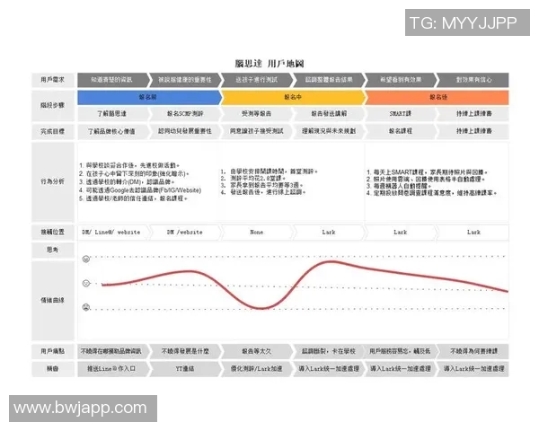 告别唯流量论后内容质量与用户体验的重要性探讨